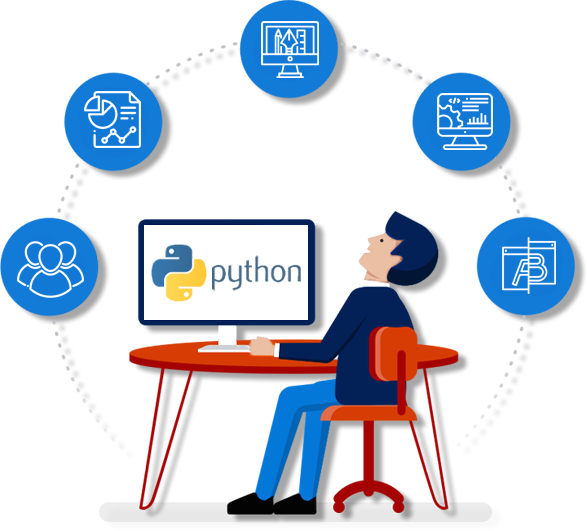 Professionell Python-utvecklingstjänst